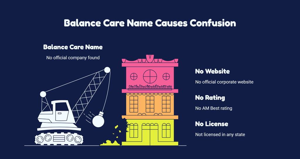 Balance Care Insurance