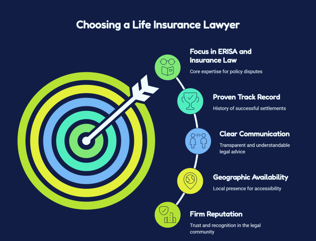life insurance lawyer