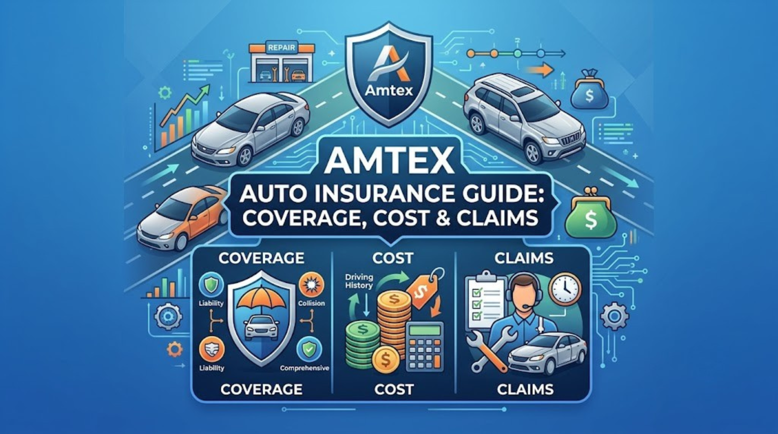 Amtex Auto Insurance