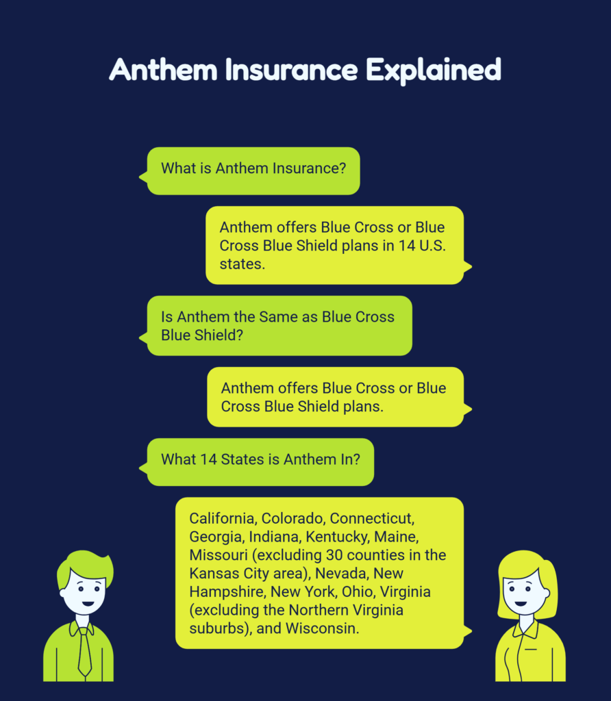 Anthem Insurance