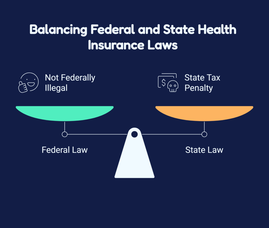 Is It Illegal to Not Have Health Insurance