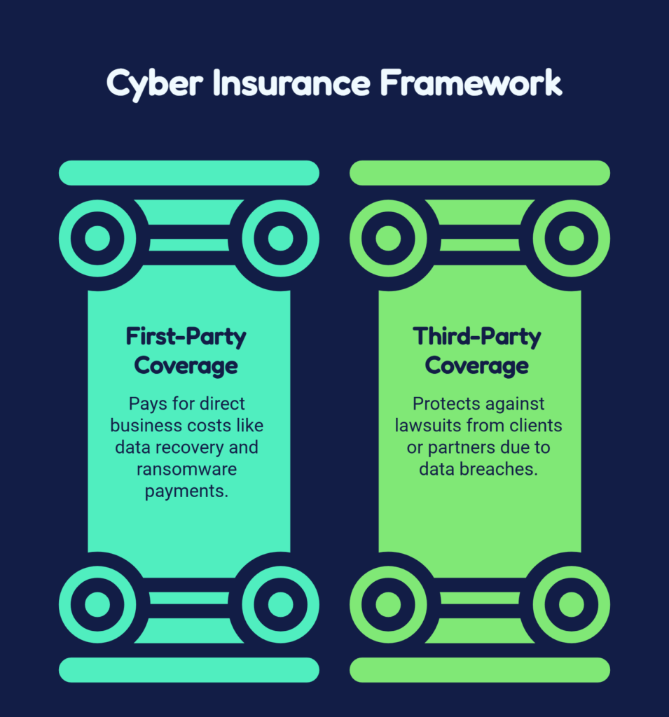 cyber insurance news
