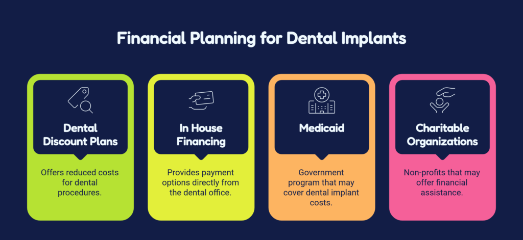 single tooth implant cost without insurance
