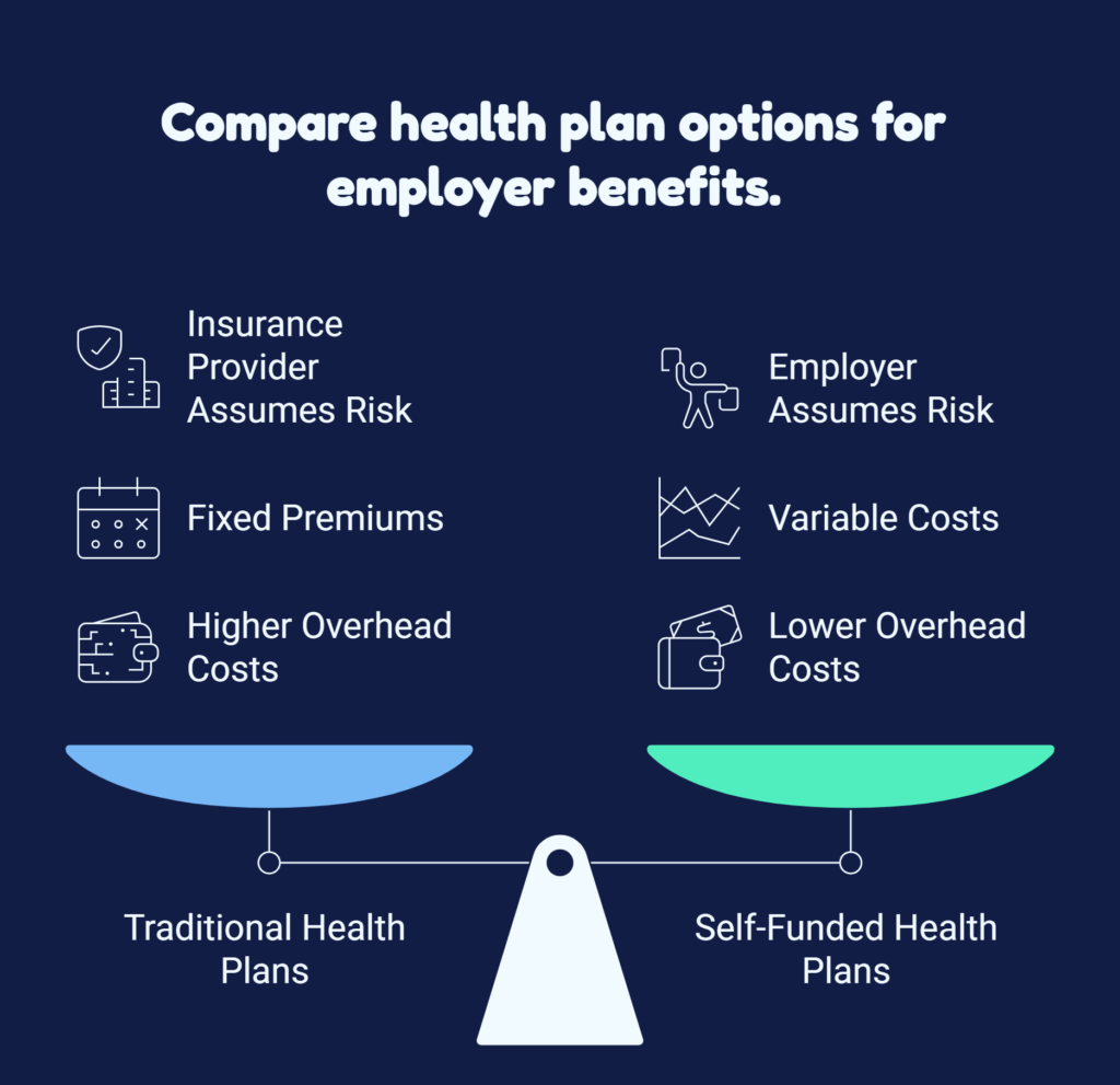 Health Insurance Guide